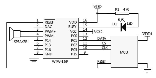 WT588D-3-line-serial